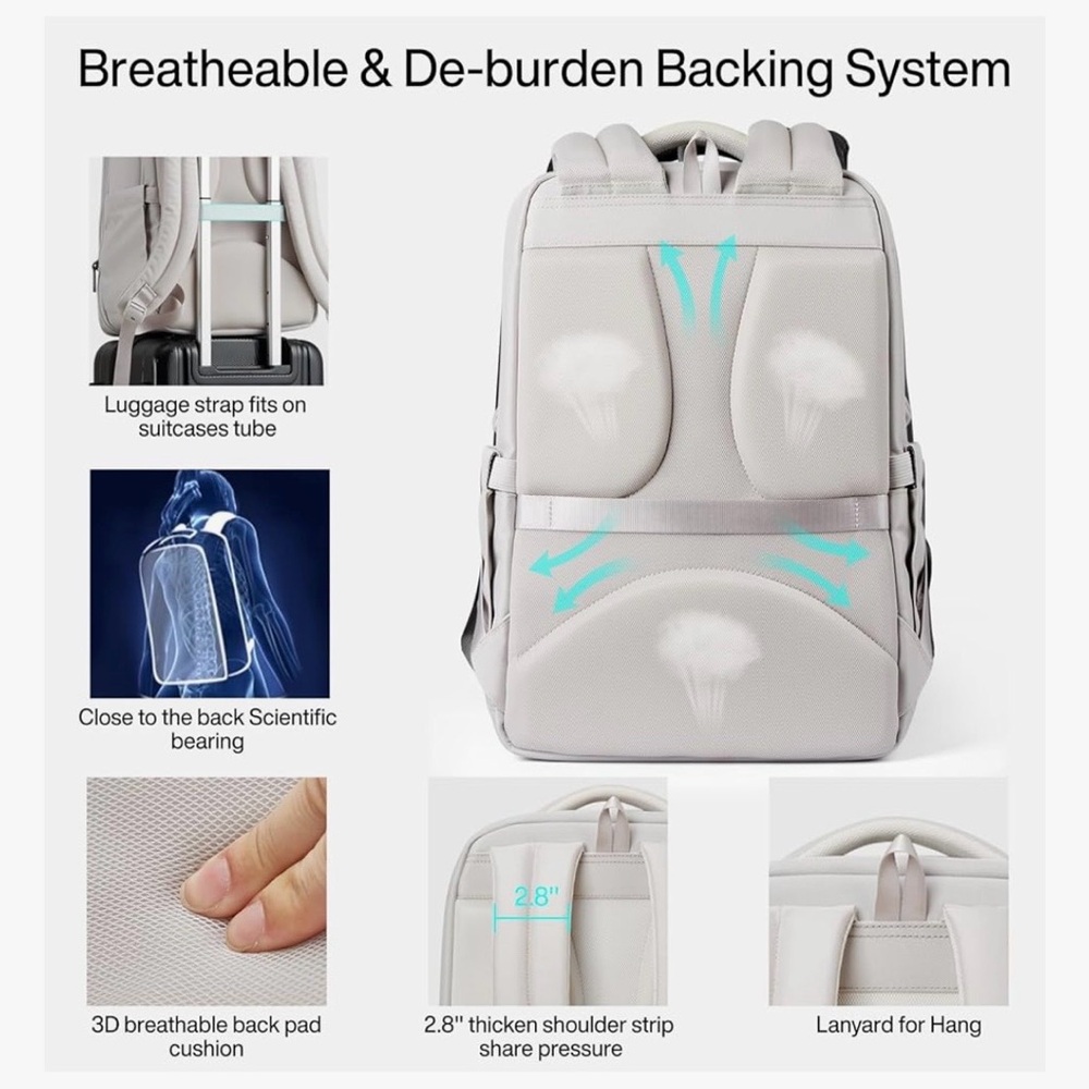 NEW Hanke Expandable Travel Laptop Backpack 16” – Greyish White - Picture 7 of 10